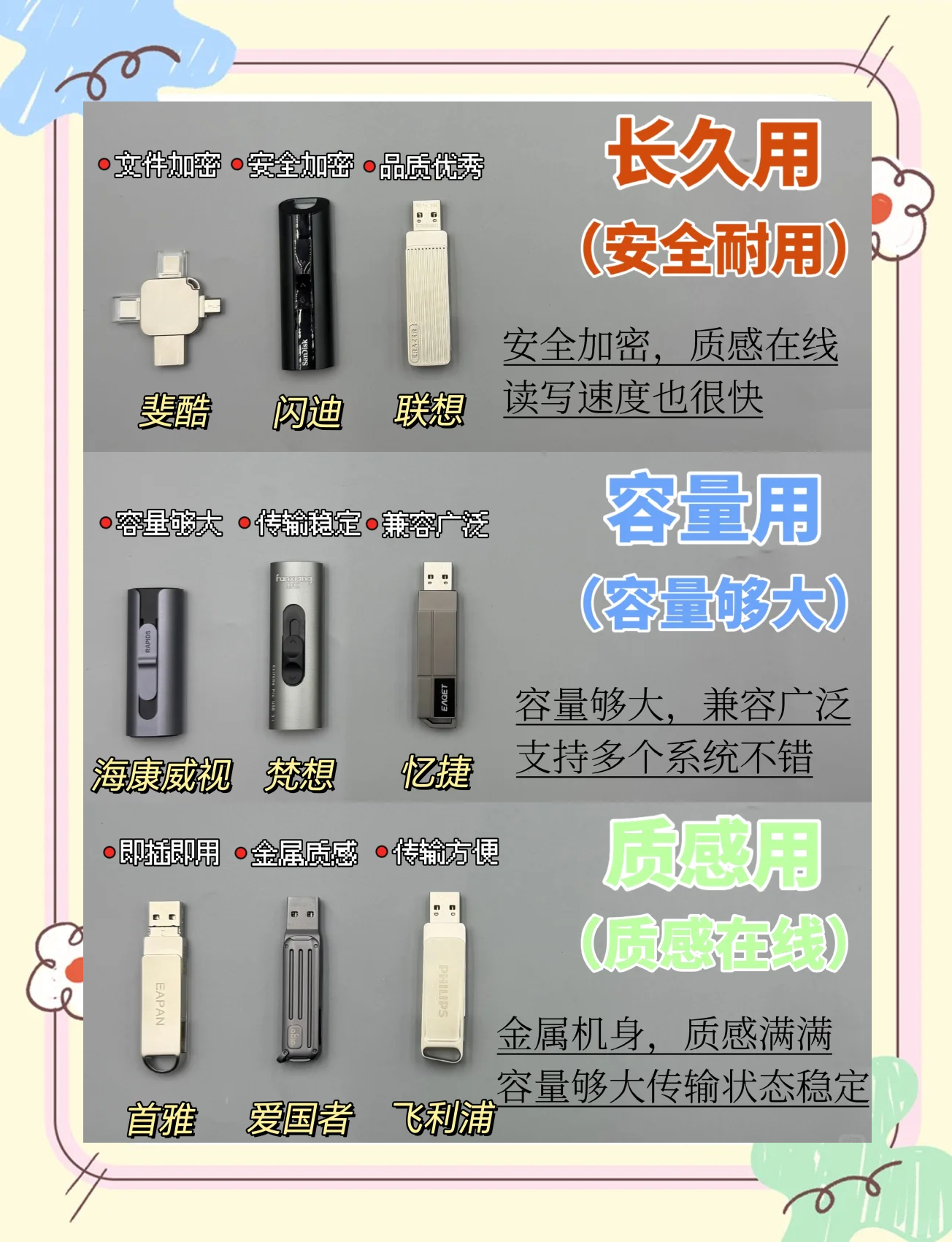手中的U盤,你了解過它的速度嗎?_U盤