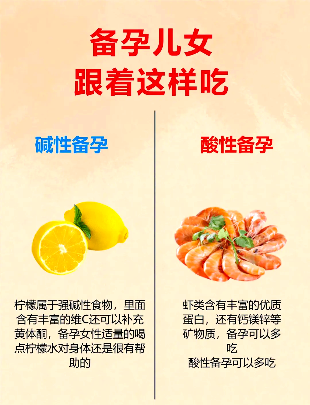 堿性備孕??六款堿鈣實(shí)測(cè)!_基礎(chǔ)健康