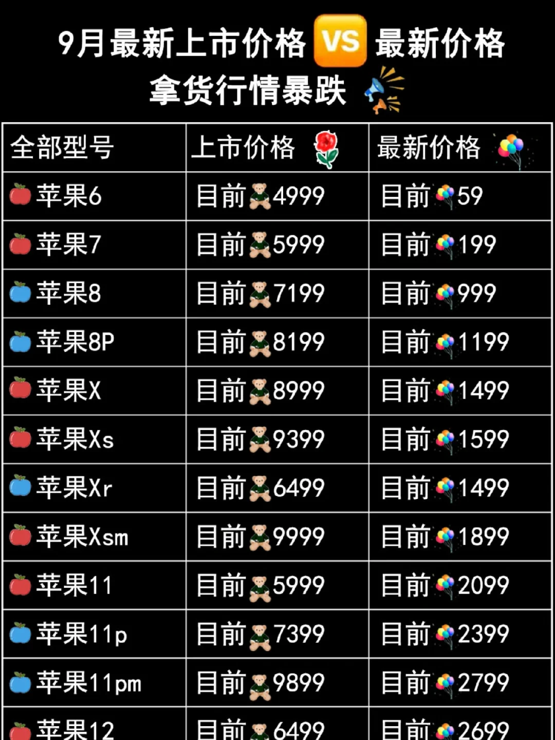 iPhoneX【報(bào)價(jià)價(jià)格評(píng)測(cè)怎么樣】
