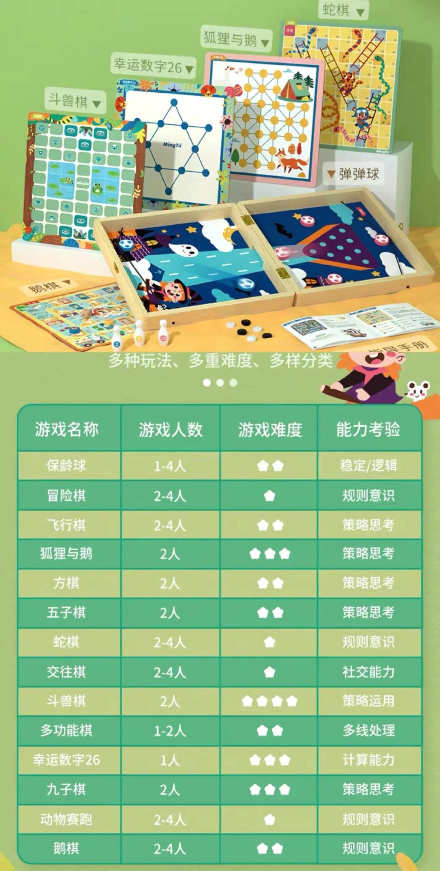 童年的趣味,就在這小小的飛行棋盤內(nèi)