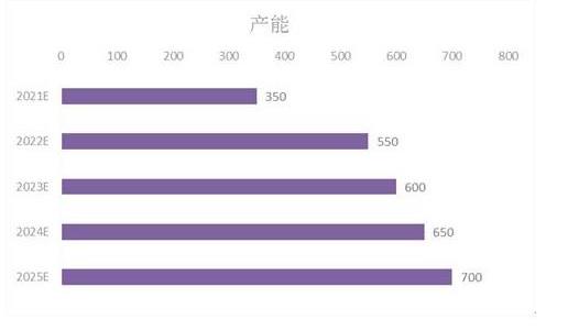 眼鏡行業(yè)市場(chǎng)現(xiàn)狀與發(fā)展趨勢(shì)分析_框鏡