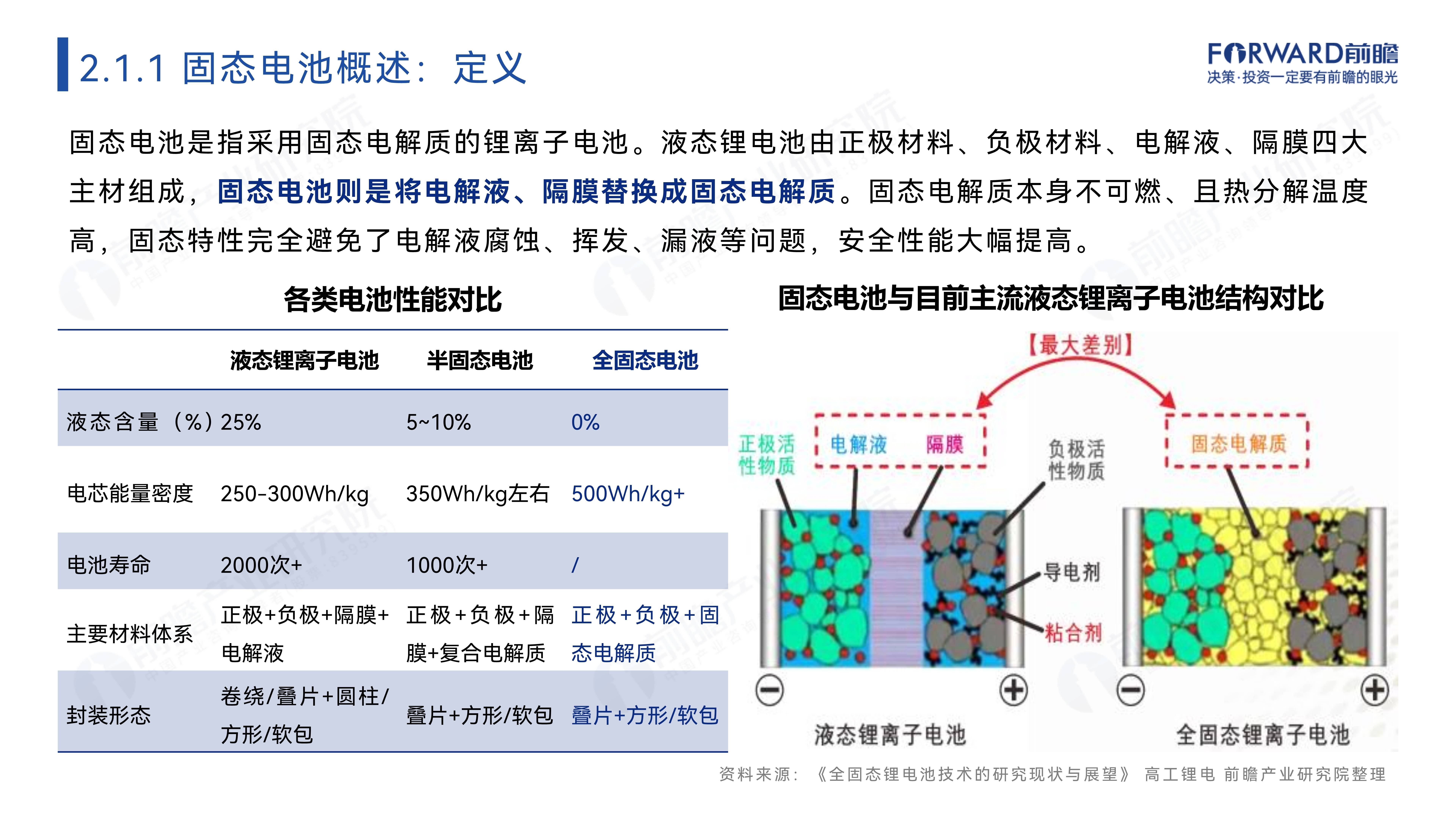 可拆卸電池回歸:機(jī)遇與挑戰(zhàn)并存_電池