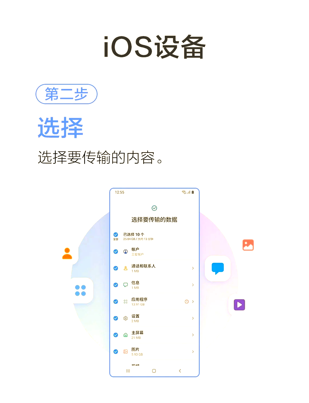 手機換機指南:新手機數(shù)據(jù)轉(zhuǎn)移_手機