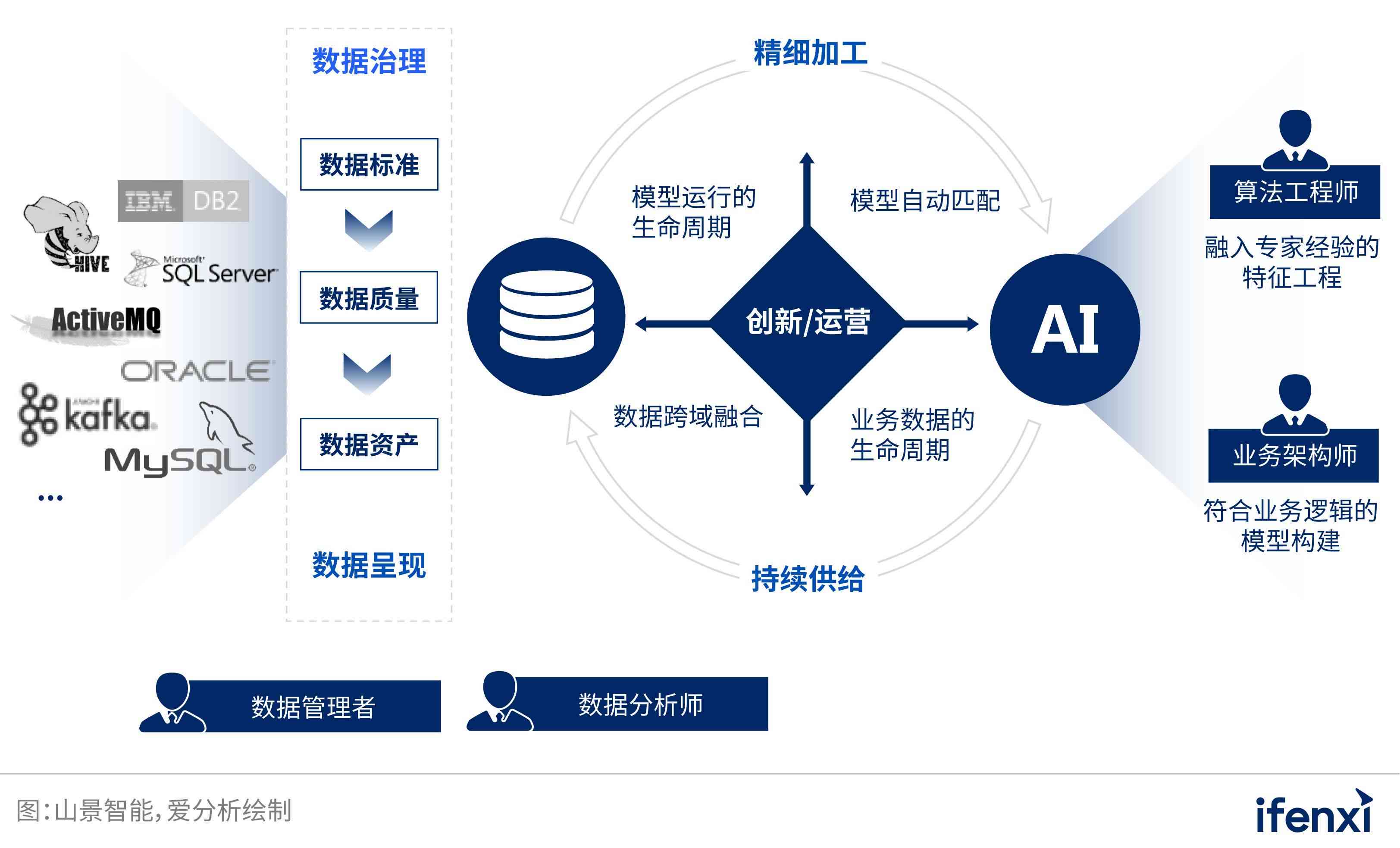 快節(jié)奏生活:高效應(yīng)對(duì)的智慧_生活教育