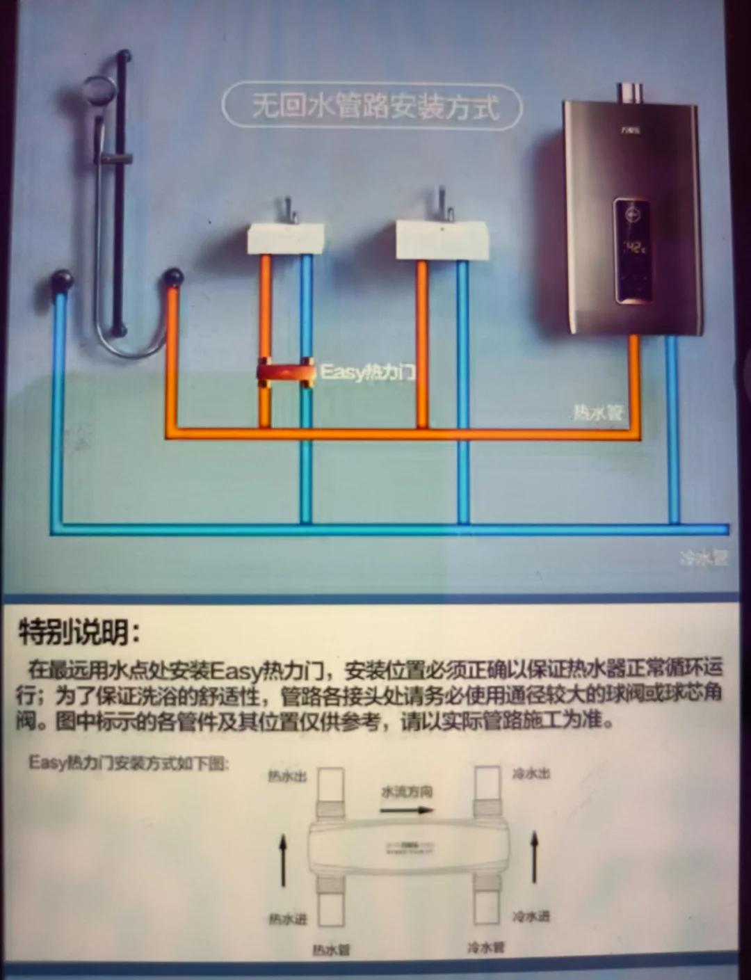 不要問我,熱水器怎么安裝!_電熱水器