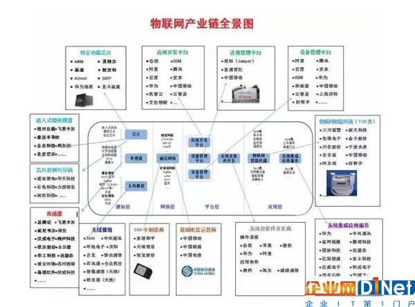 D1優(yōu)尚網(wǎng)商城D1優(yōu)尚網(wǎng)有什么值得買(mǎi)