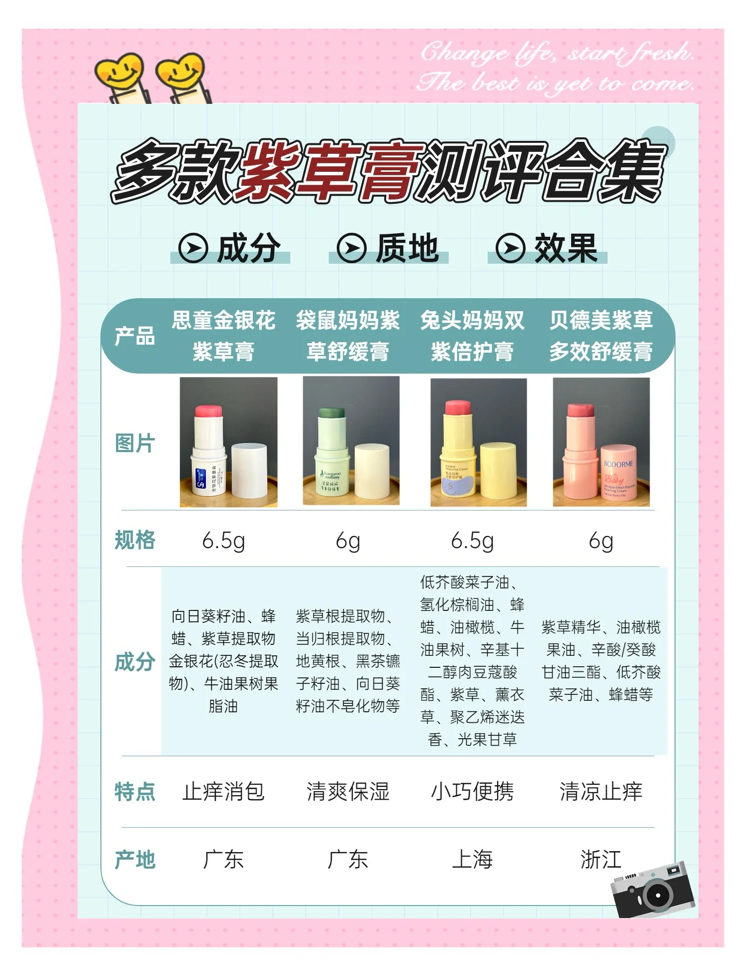 《夏季預(yù)防蚊蟲叮咬小妙招》_皮膚用藥