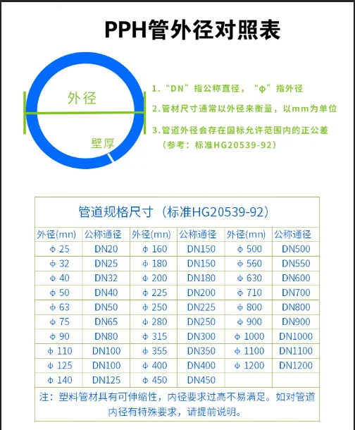 2025年5月25日 第7頁