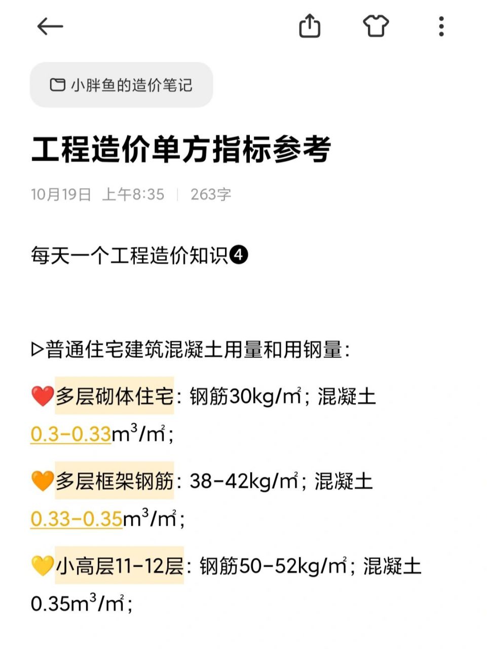 求問土建工程單方造價(jià)是多少