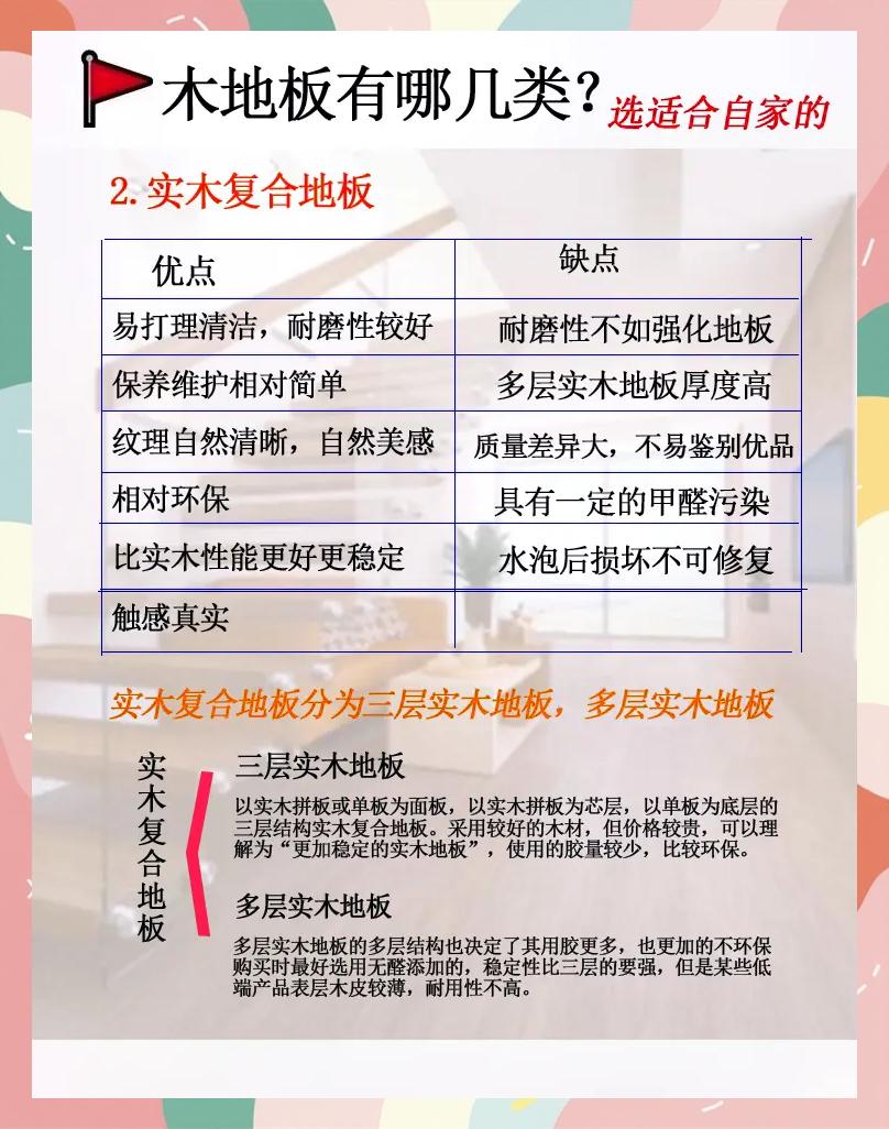 實木地板和強(qiáng)化地板哪個好強(qiáng)化地板有哪些優(yōu)缺點