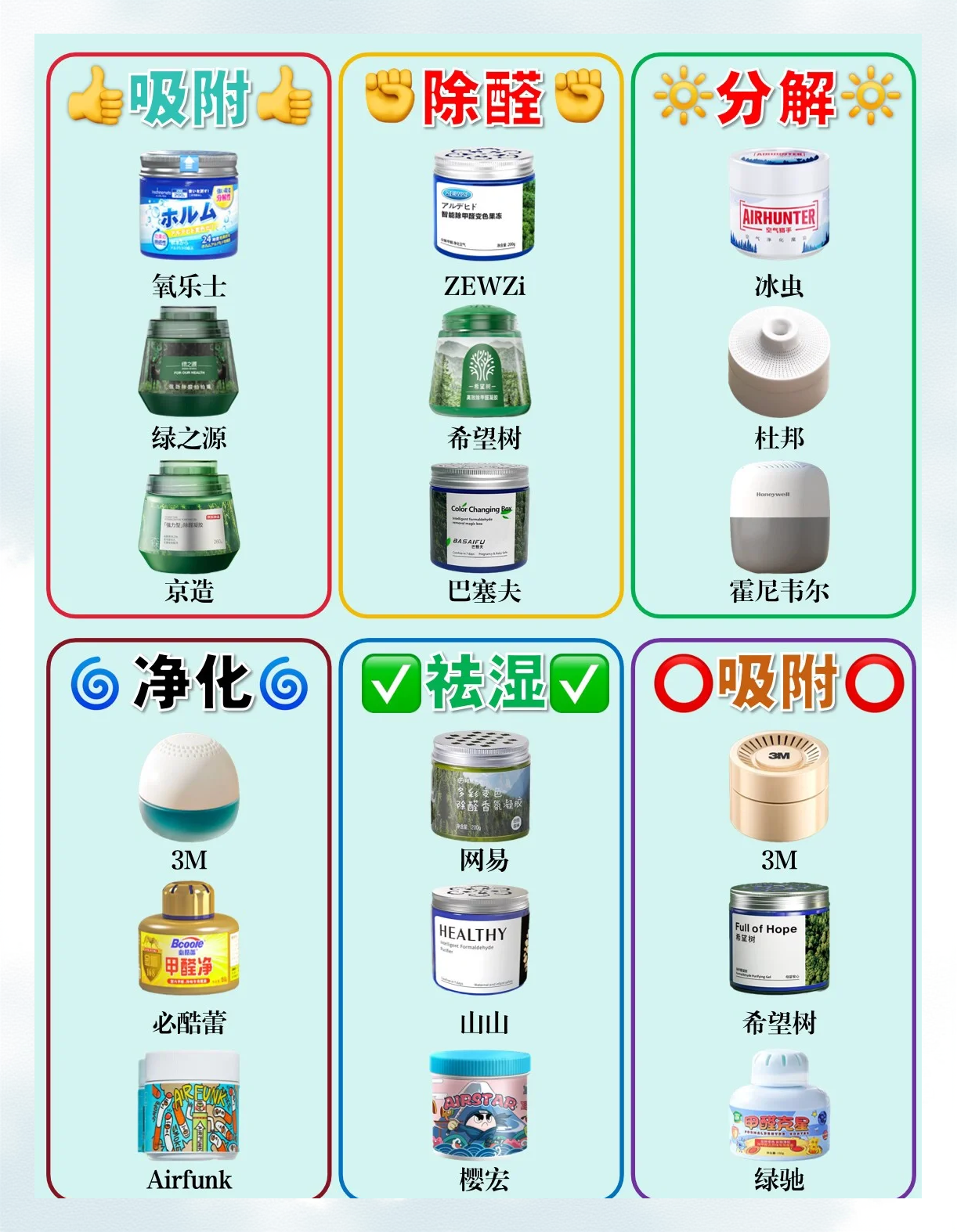 油漆怕凍嗎誰了解_涂料油漆