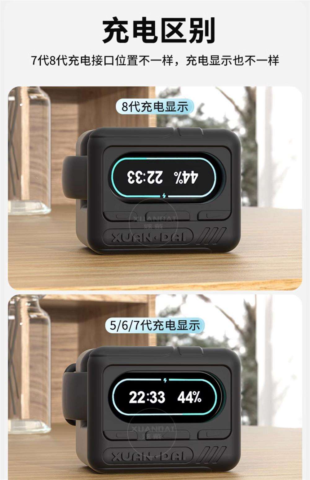 小米手環(huán)可以用手機的插頭充電器充電嗎?1A的可以嗎?