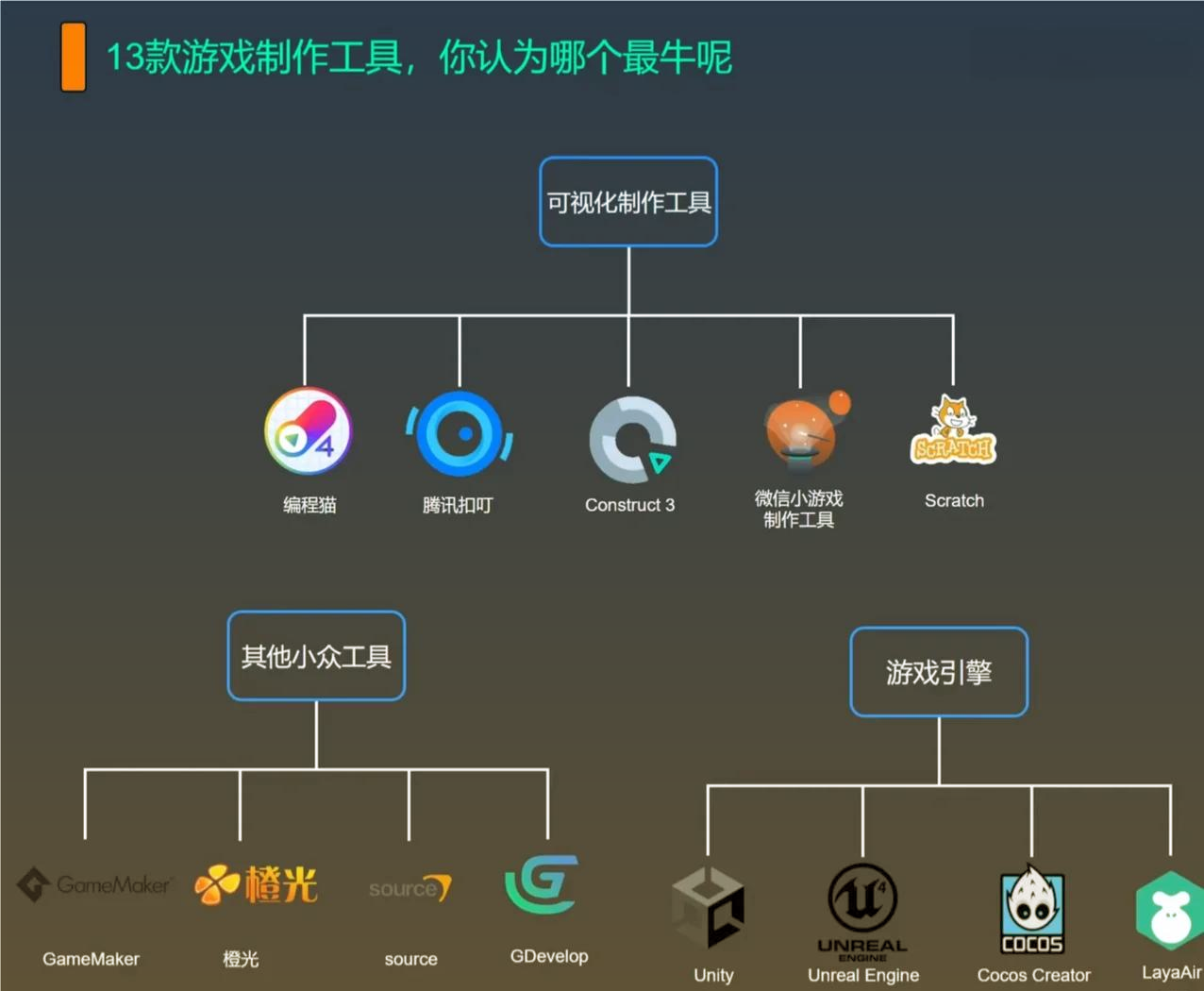 游戲工具軟件大全下載量高的游戲工具軟件排行-軟件技巧