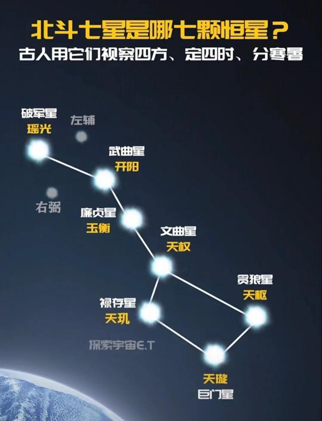 問(wèn)下,別的小說(shuō)里說(shuō)的鴻蒙之氣和混沌之氣有什么不同