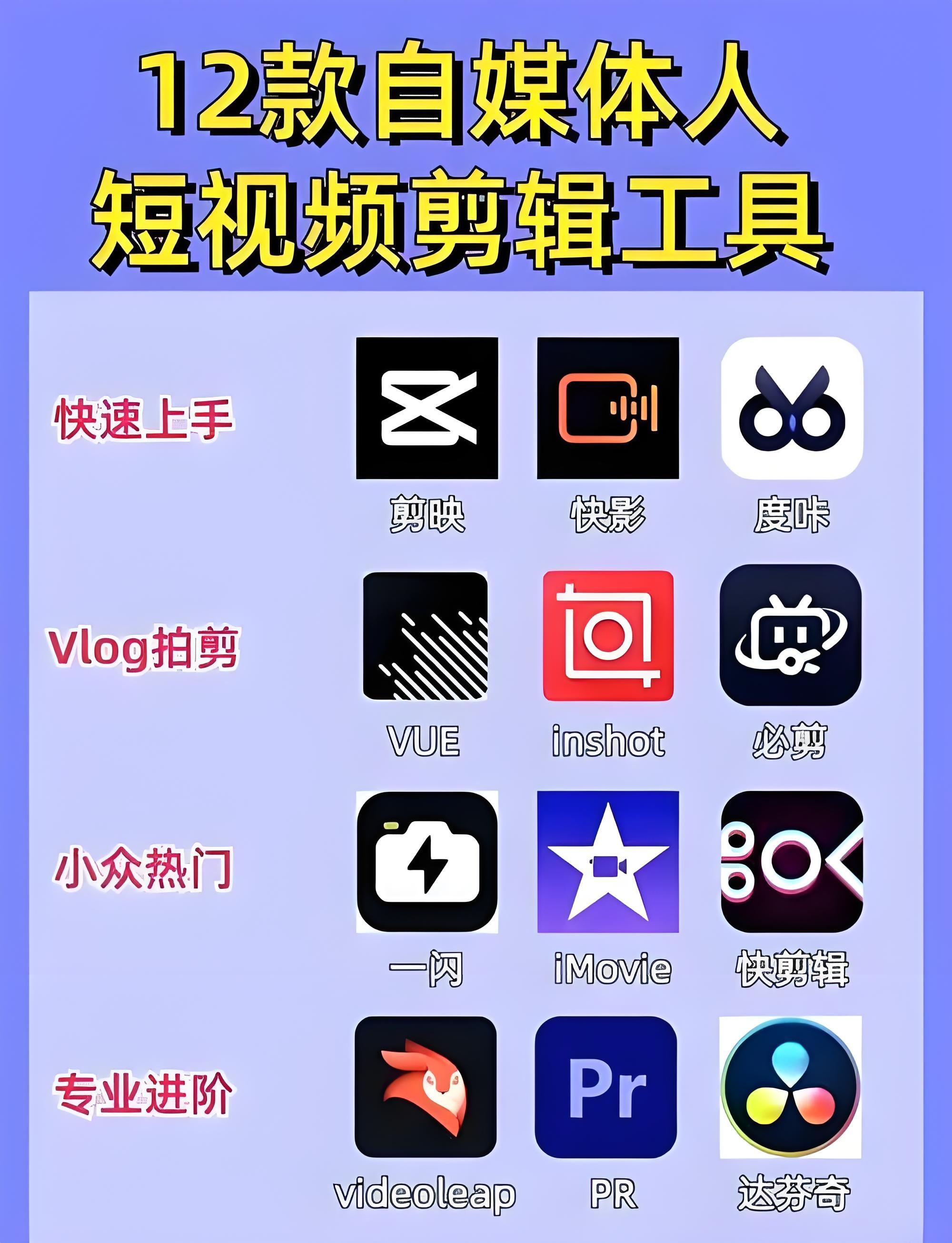 視頻剪切器軟件哪個(gè)最好用十款常用視頻剪切器軟件排行