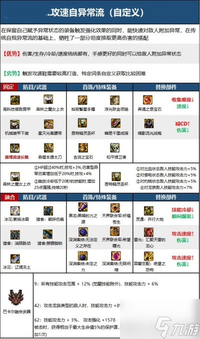 DNF利庫(kù)天井的任務(wù)冰龍的結(jié)晶要打什么怪才能獲得?
