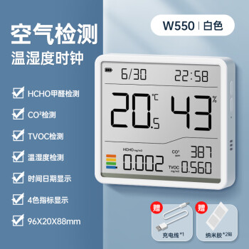 HomeTest實驗室有哪些空氣相關檢測?