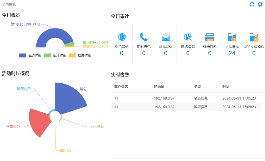 十款免費視頻監(jiān)控軟件:讓你隨時掌握家中情況-軟件技巧