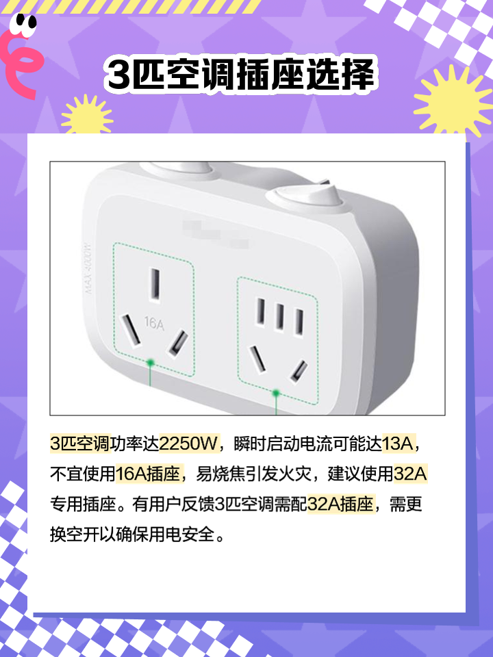 1.5匹空調(diào)用多大的插座,如何選擇空調(diào)插座