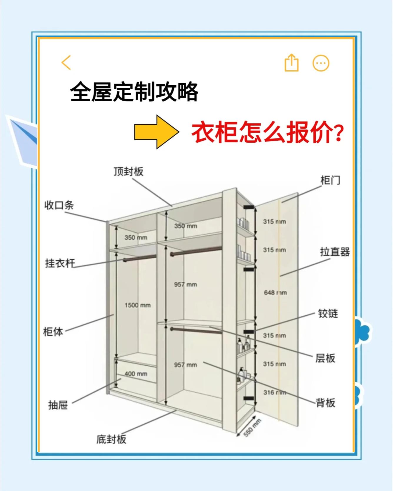 迪諾雅衣柜的價格貴嗎?