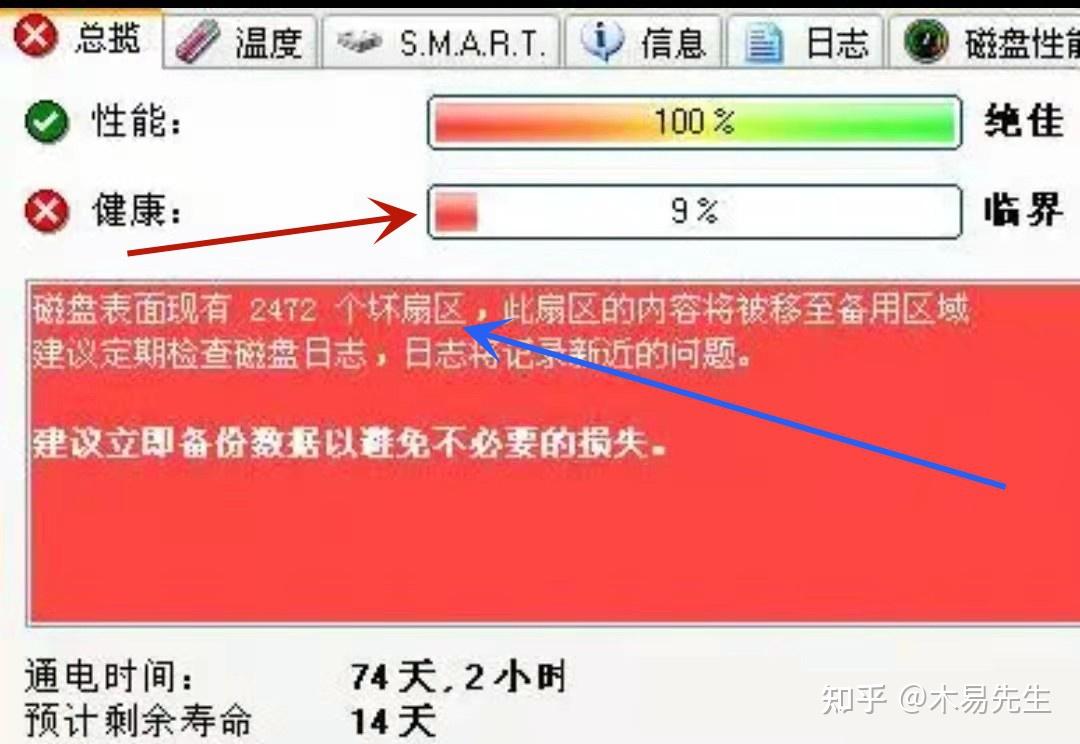 【硬盤哨兵pe版怎么用】硬盤哨兵pe版好不好_使用技巧