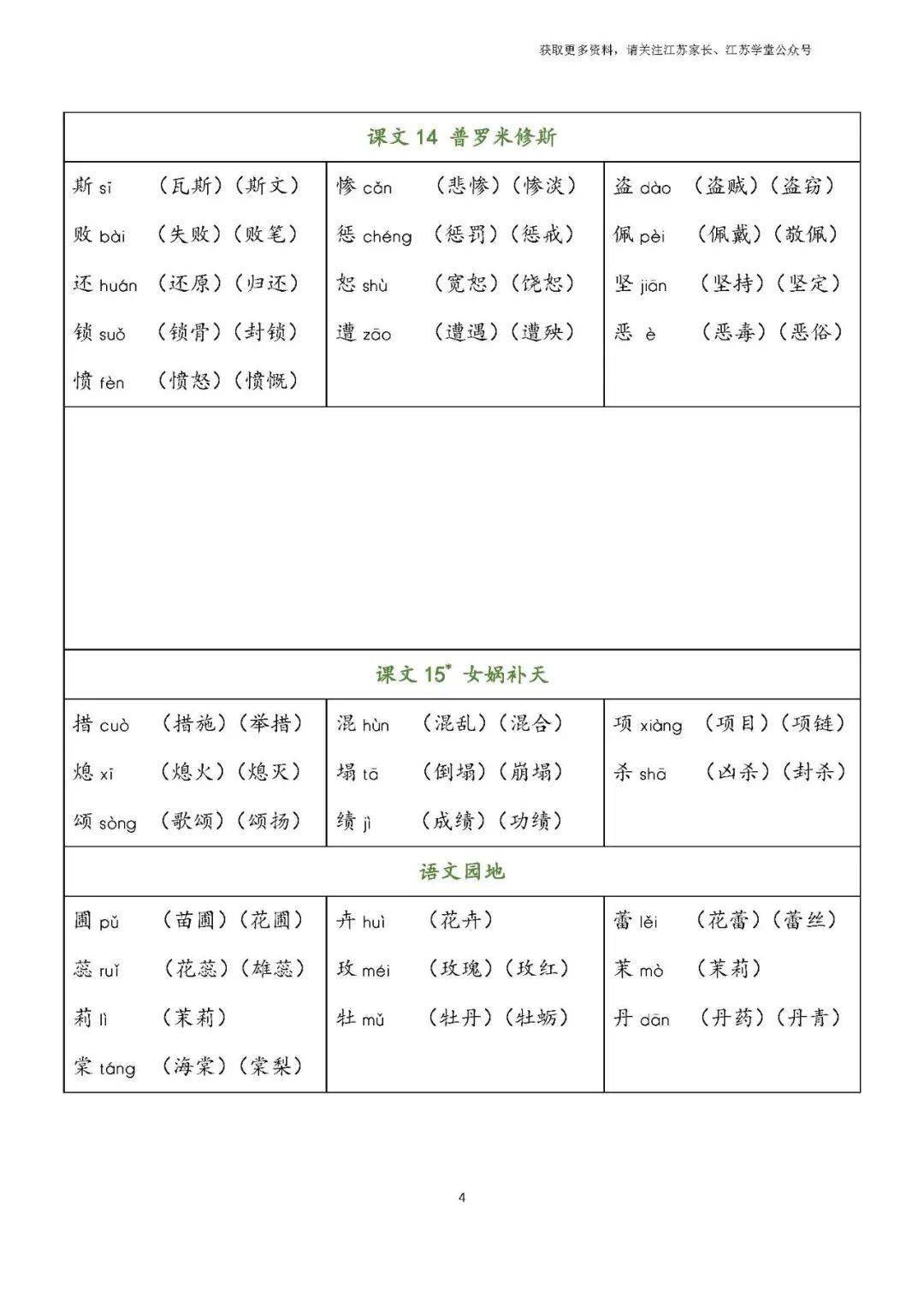型的組詞大全(約50個(gè))型的詞語解釋_型是什么意思?