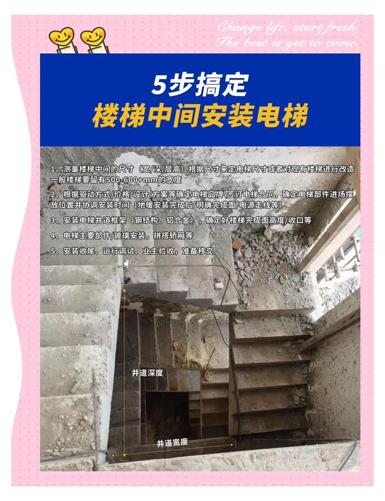 家用樓梯電梯十大品牌是哪些誰(shuí)來(lái)介紹下