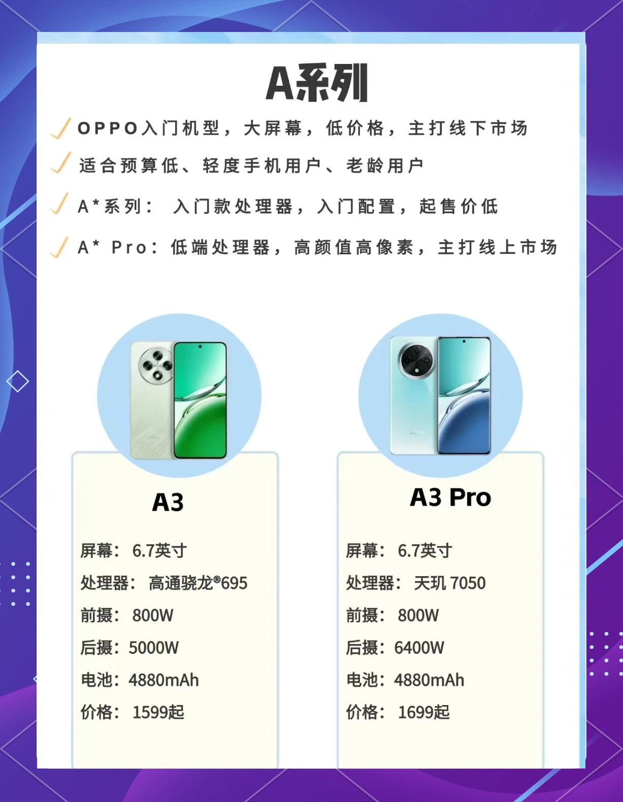 2025年5月29日 第50頁(yè)
