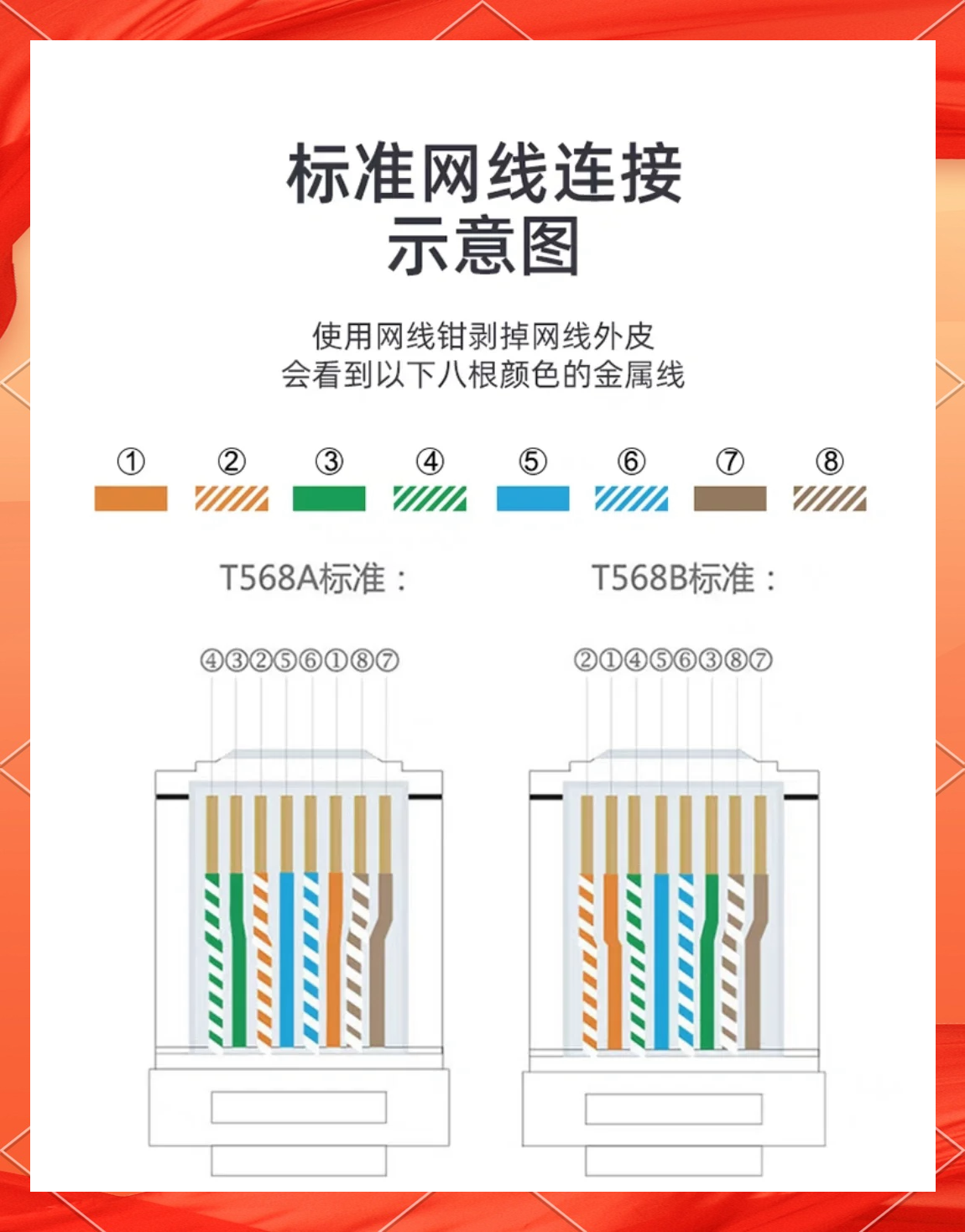 家庭電話線水晶頭線序連接方法誰了解