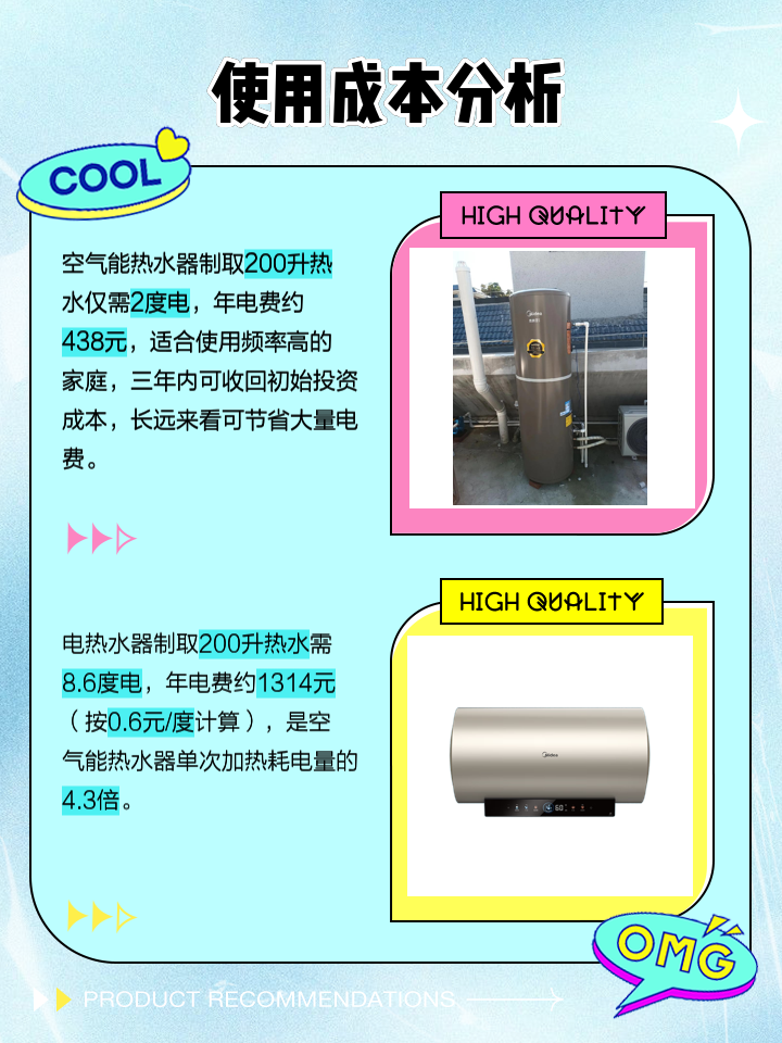 一個風(fēng)馳三噸的空氣能熱水器每天耗電為多少度