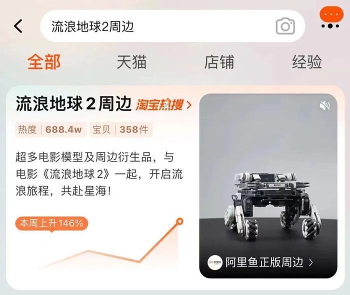 流浪地球2票房破12億,周邊眾籌超1億,為何如此成功?