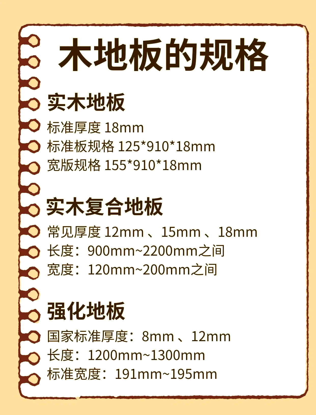 全國十大木地板排名哪個好怎么選擇