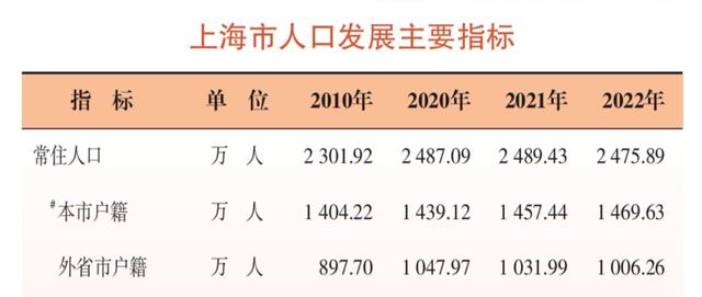 2025年5月30日 第62頁(yè)