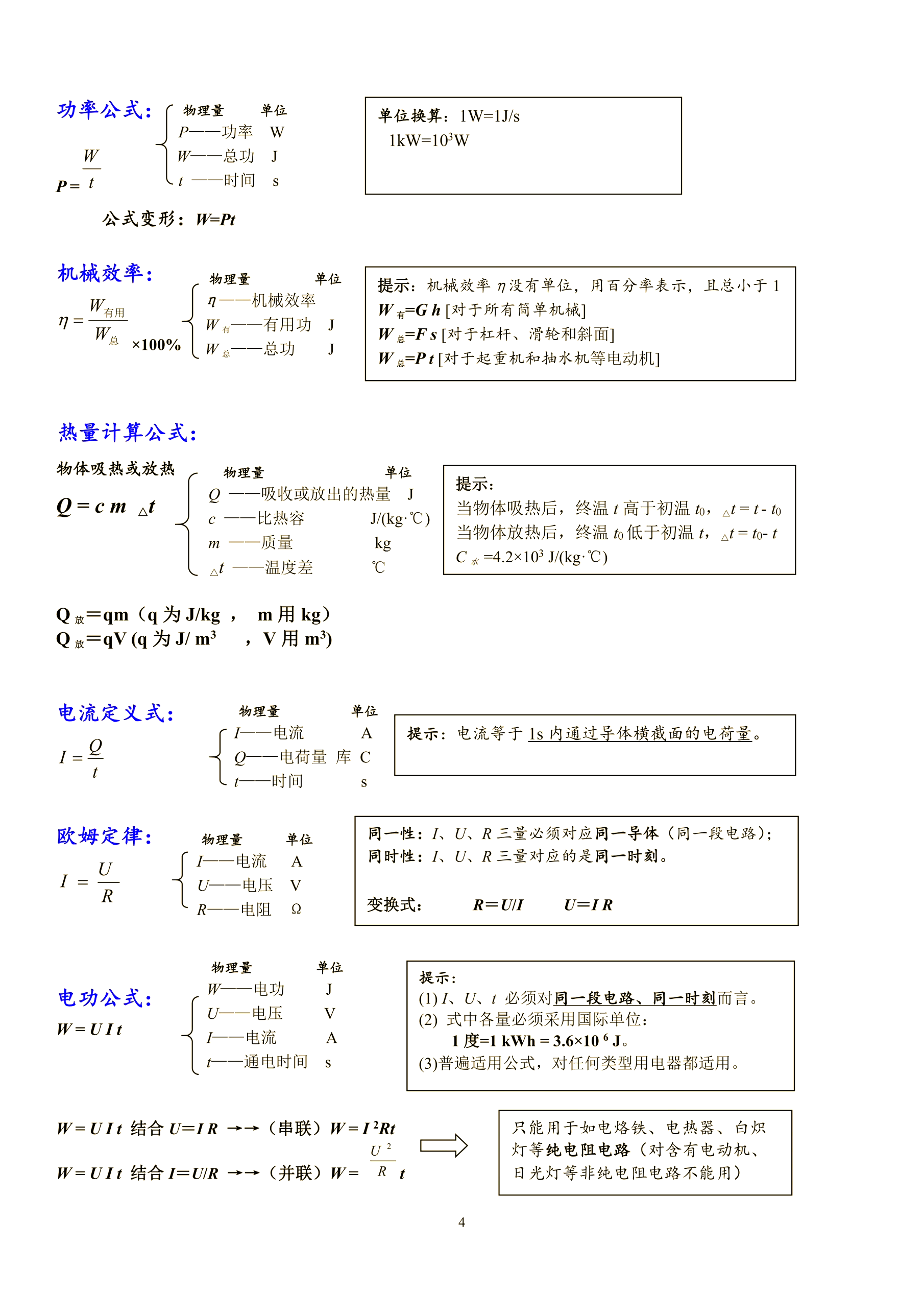 數(shù)學(xué)、物理和化學(xué)學(xué)習(xí)利器:精選軟件介紹-軟件技巧