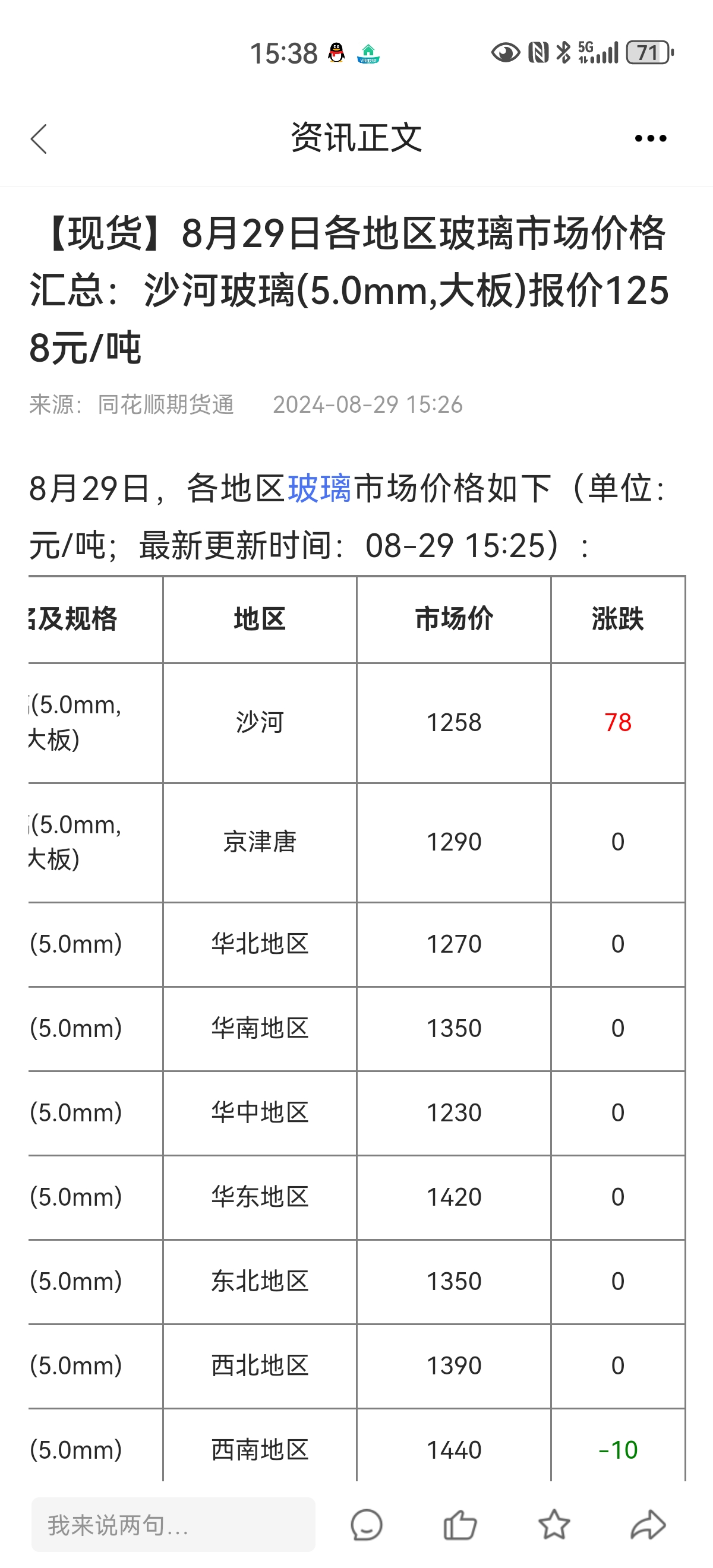 240元一噸沙子一斤多少錢(qián)