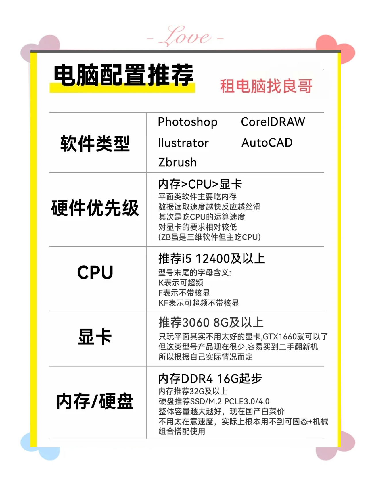 保昊東