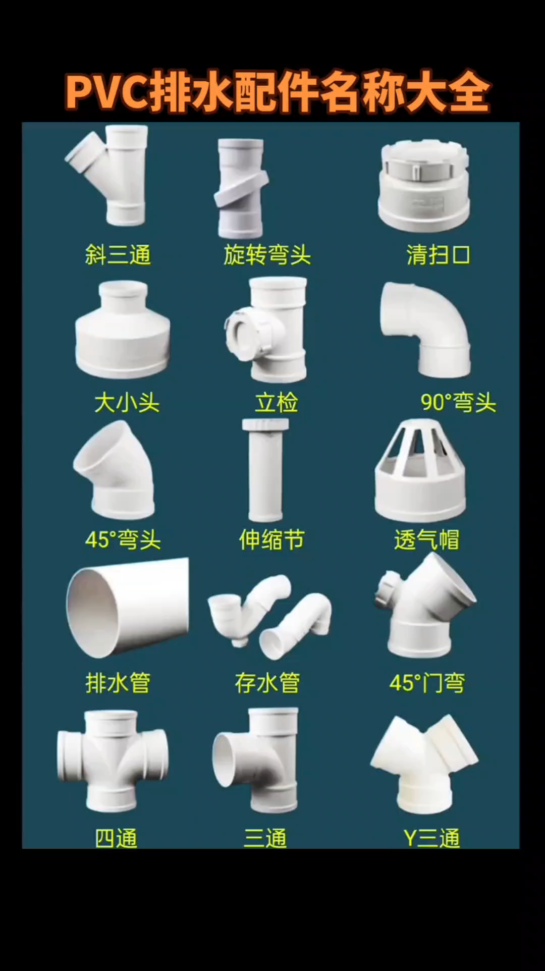 求告知pvc排水管材國家標(biāo)準(zhǔn)是什么