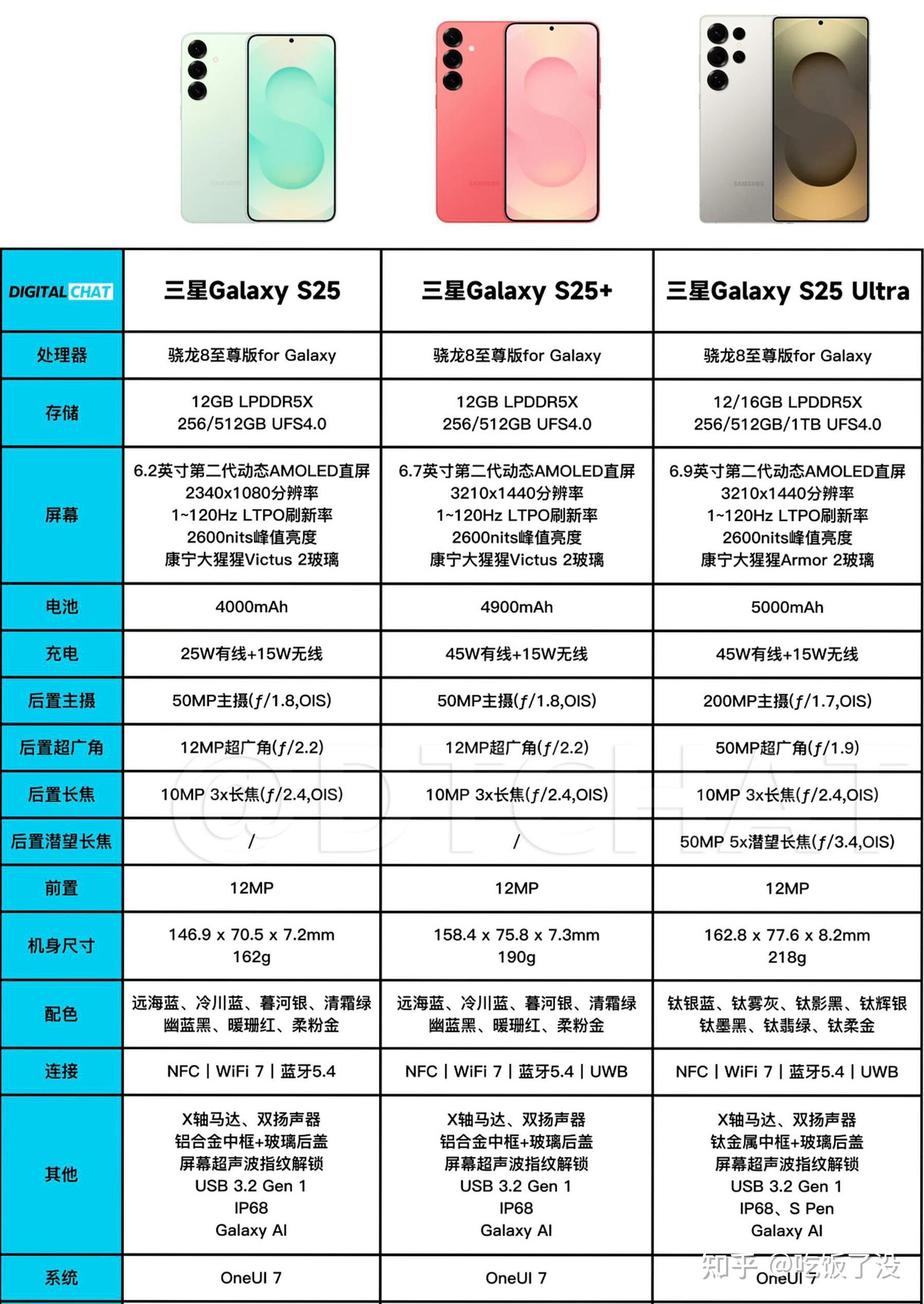 三星S23報(bào)價_三星S23參數(shù)_圖片_口碑