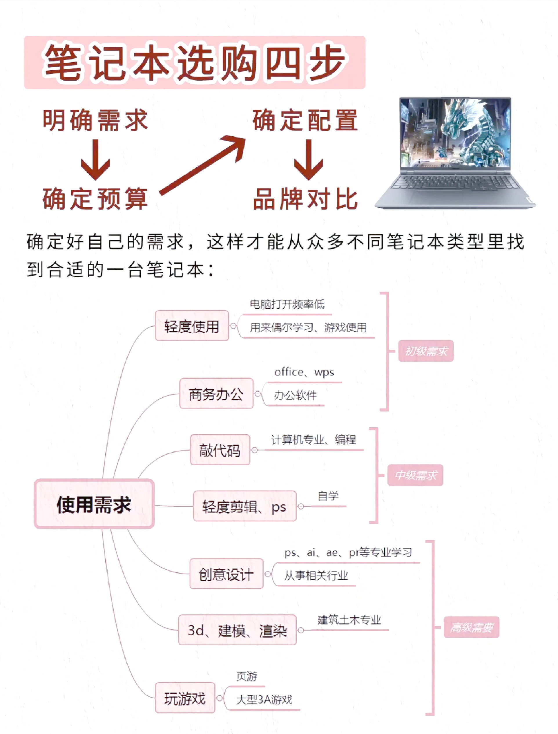 2024年保護電腦安全:木馬專殺軟件選擇指南-軟件技巧