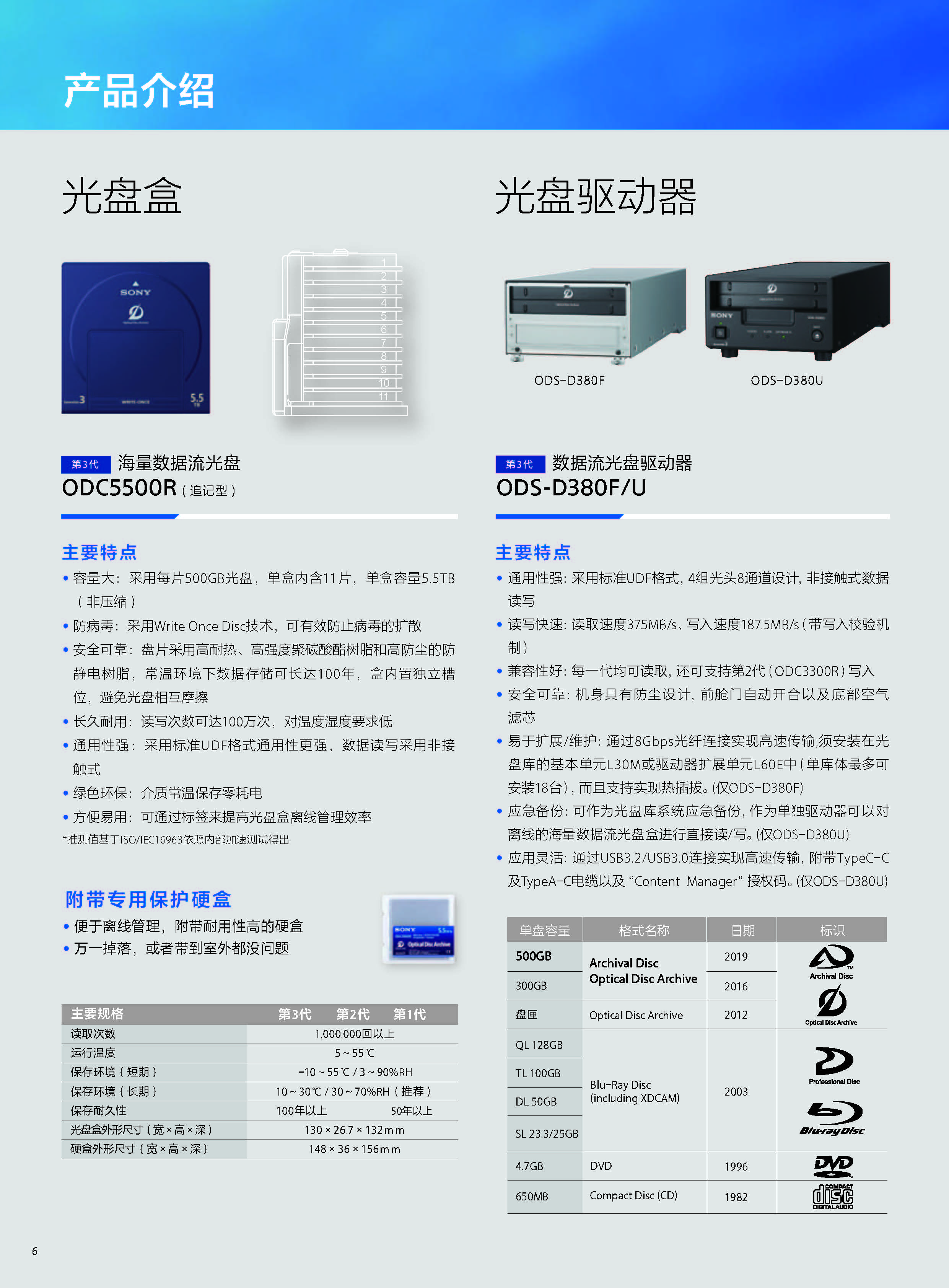 同步錄音錄像光盤實時自動打印刻錄方案_廠商動態(tài)