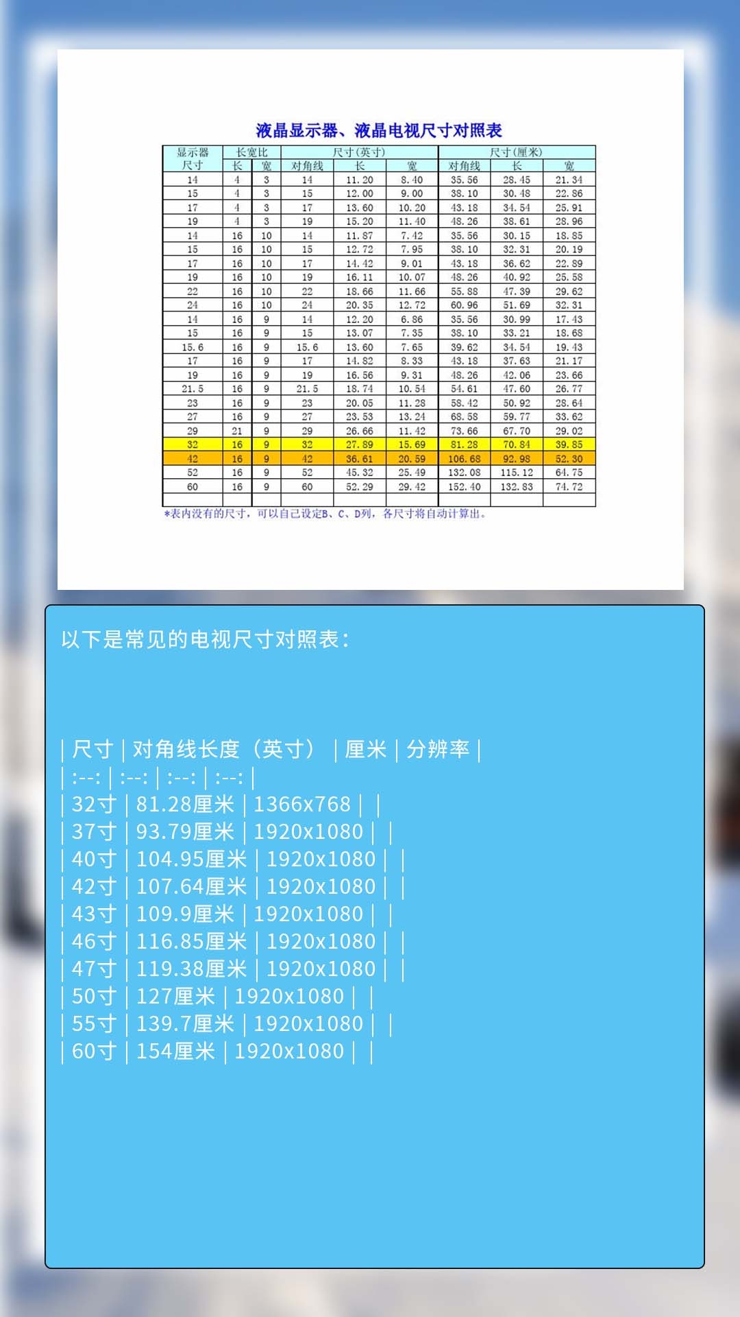 寬32cm是多少寸