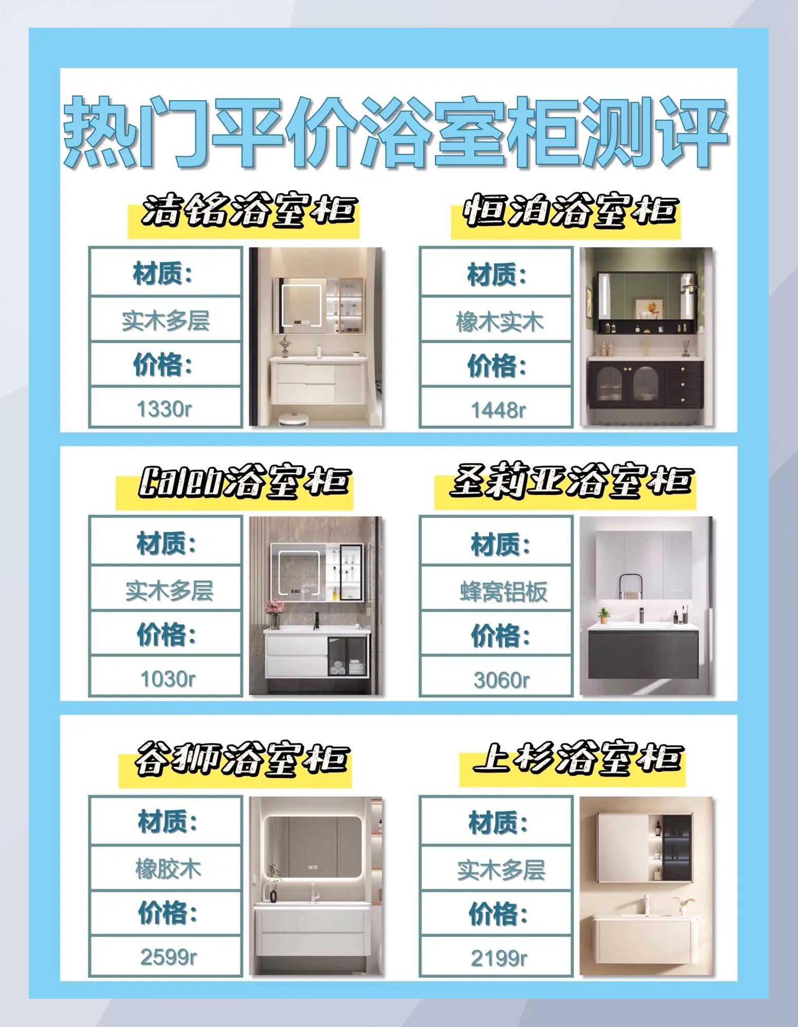 十大歐式浴室柜品牌歐式浴室柜如何選購