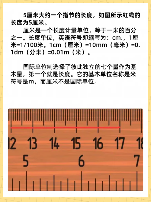 一厘米有多長???可以用直線表明或者是圖片