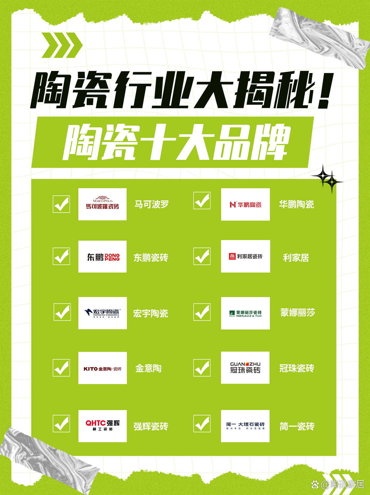 匯亞的瓷磚好嗎,是十大陶瓷品牌么