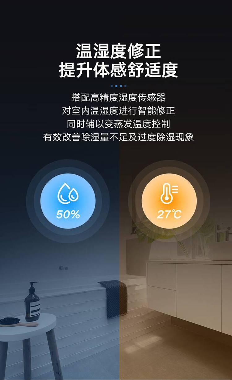 格力中央空調(diào)除濕符號