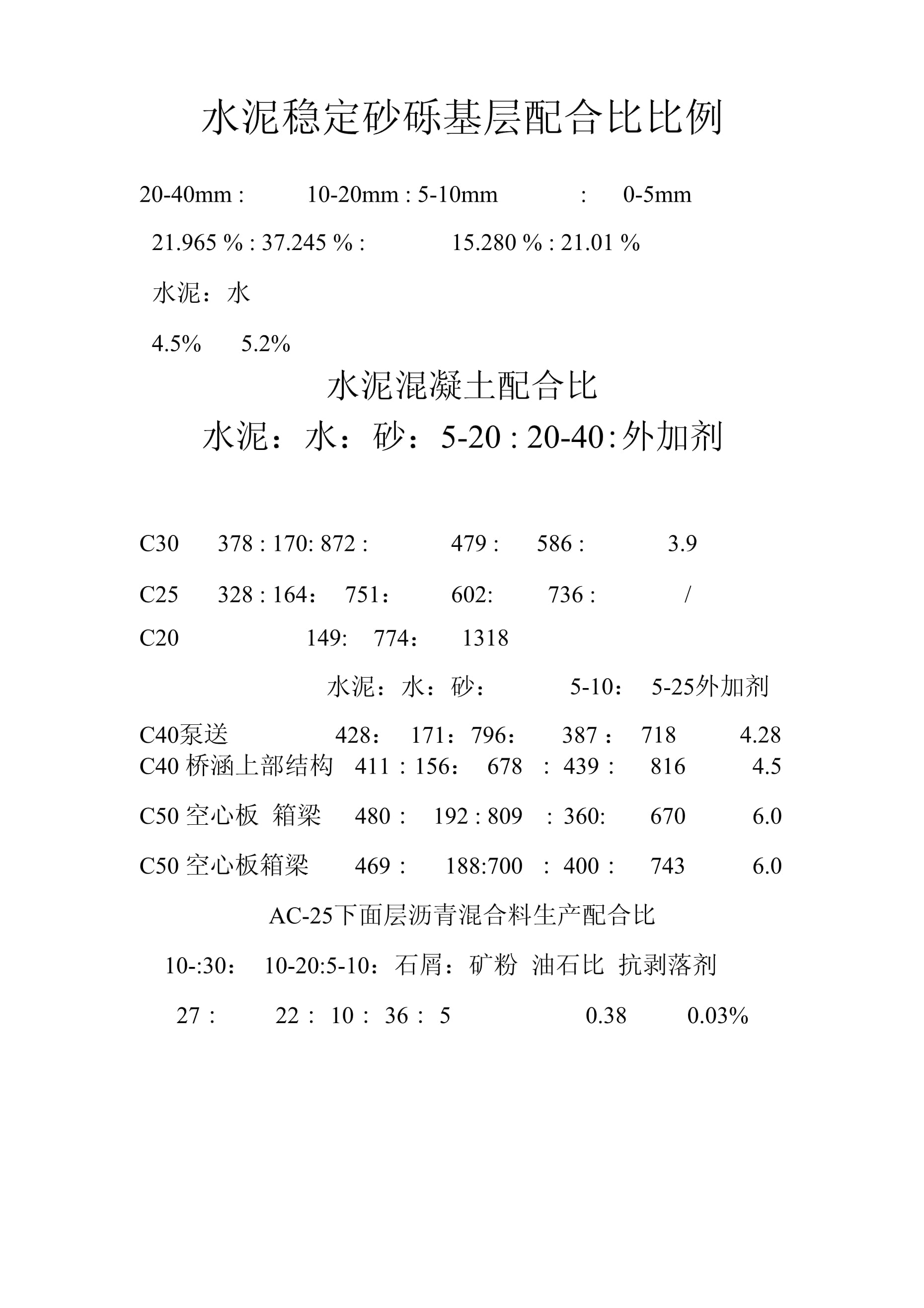水泥瀝青砂漿配合比一般來說是多少