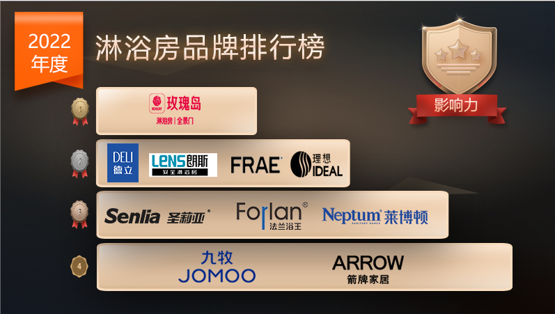 趙白風(fēng)