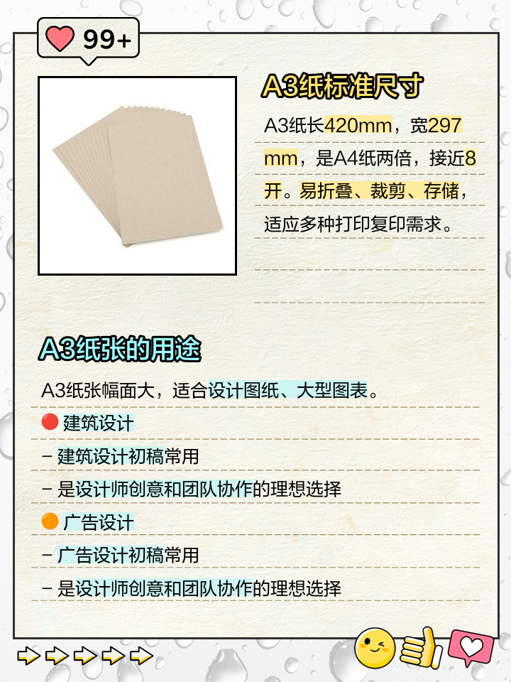 A3的紙張有多大???8k的紙張又有多大???