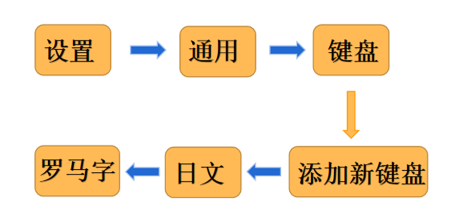 2025年6月1日 第69頁