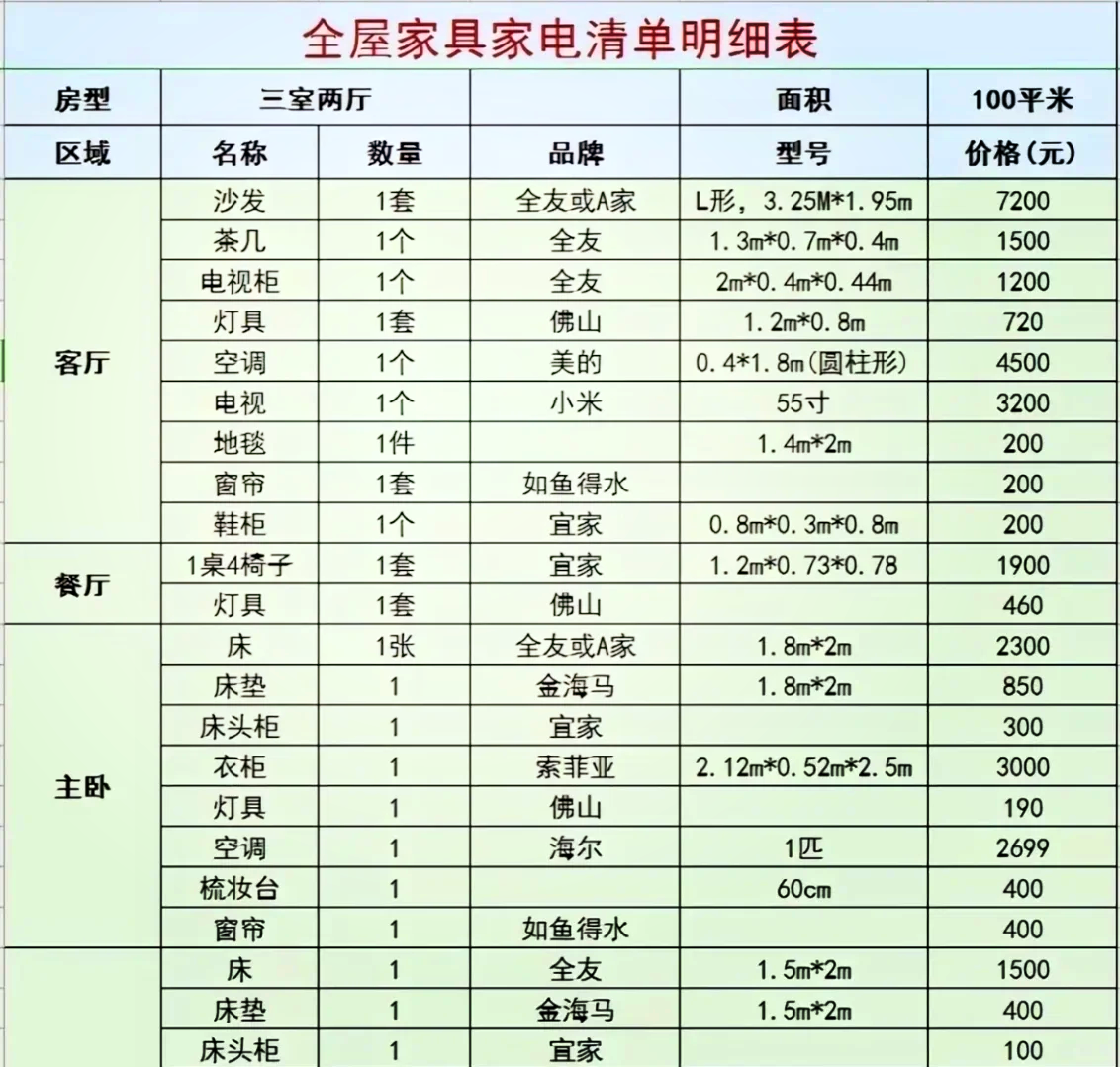江蘇名牌家具前十名是哪些_家具